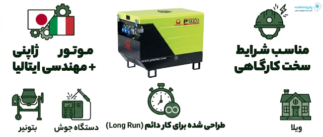 اینفوگرافی ویژگی‌های موتور برق صنعتی پراماک